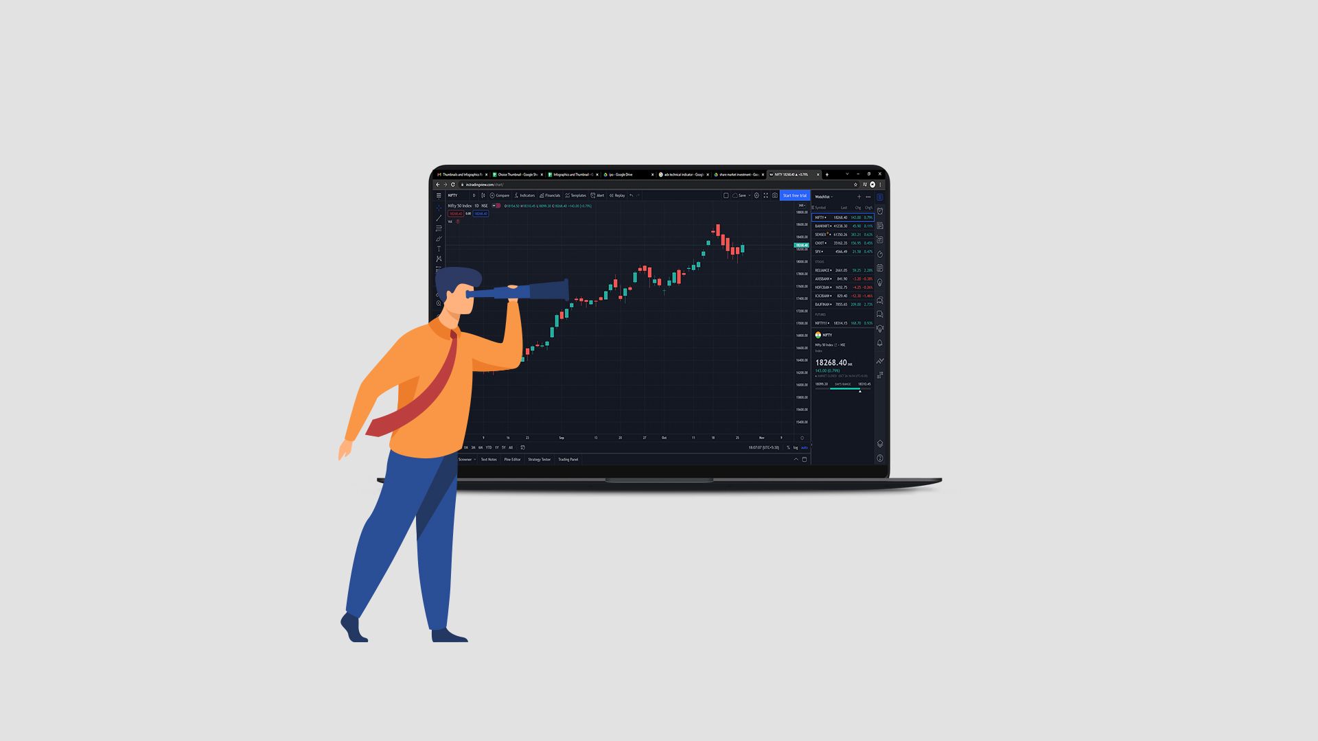 Best Indicators for Day Trading