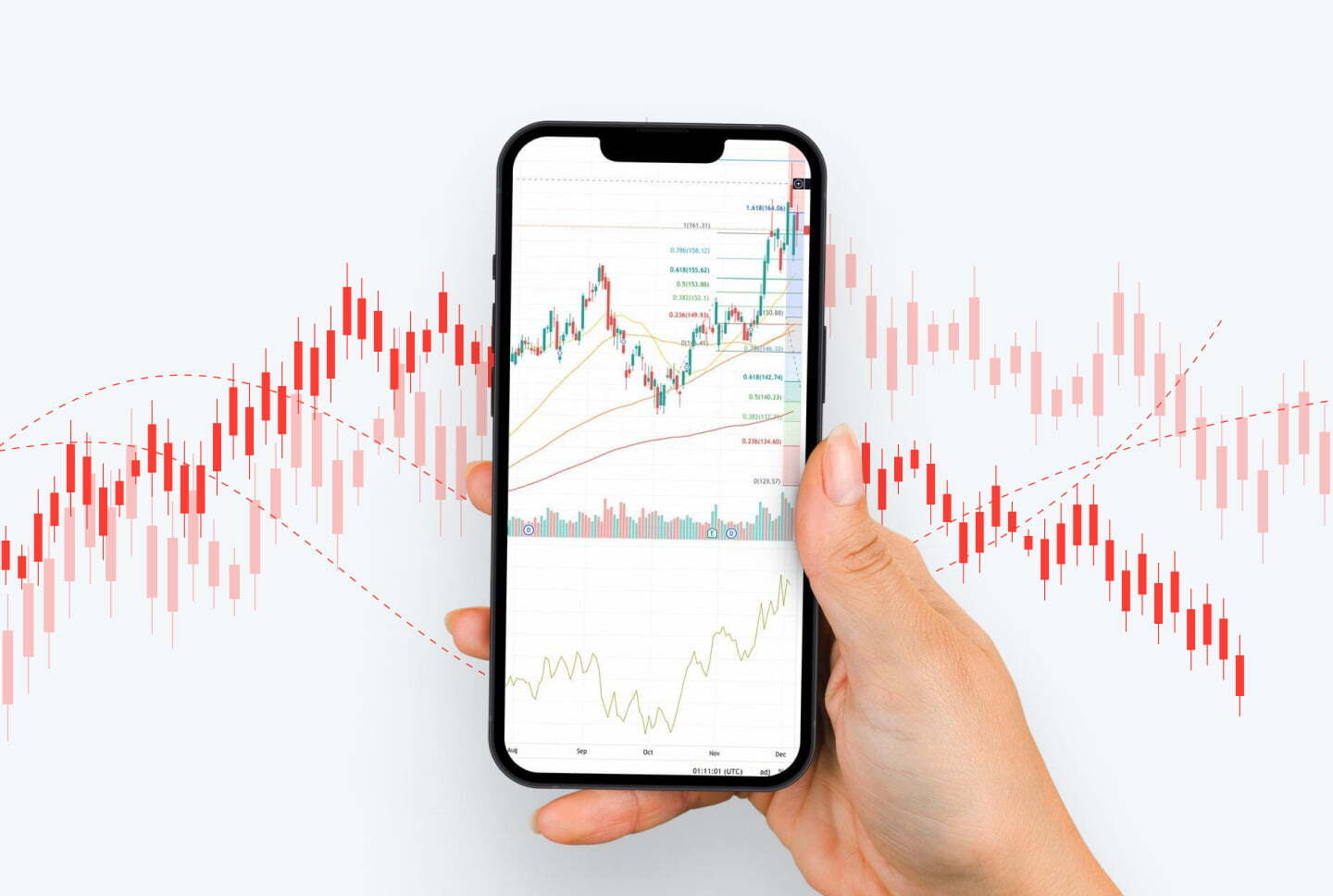 Avoiding Mistakes - Forex Algo Trading