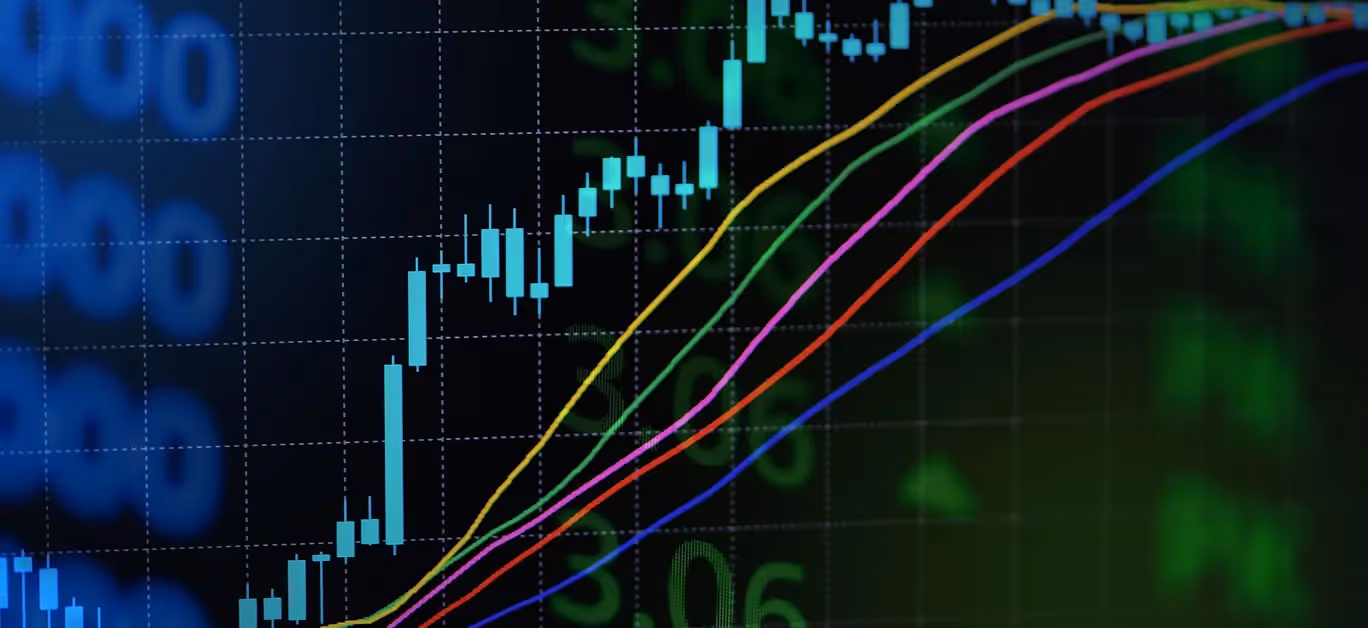 Forex Charts - Advanced Forex Trading