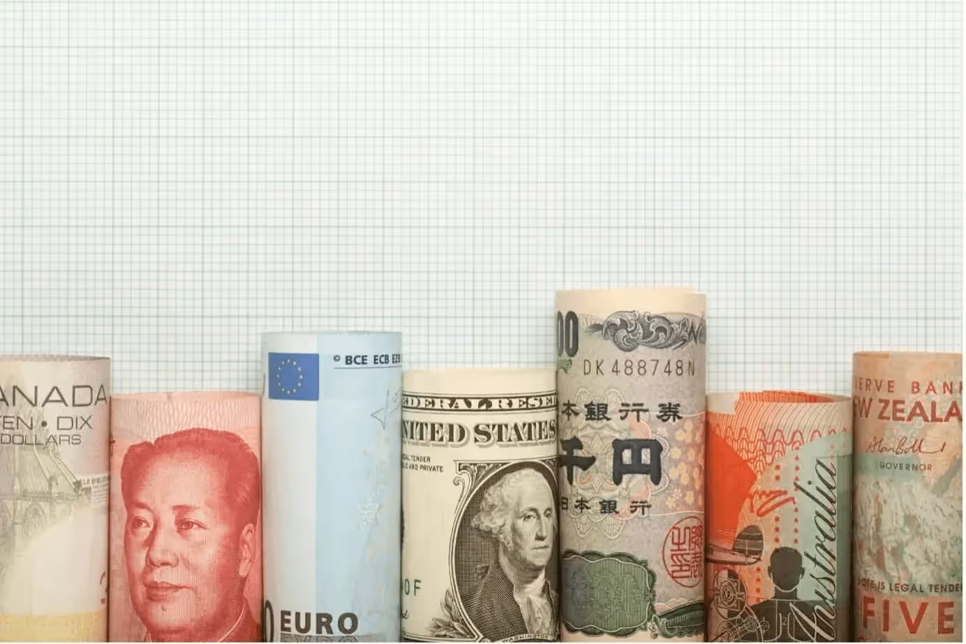 Different country currencies -  Minor Currency Pairs