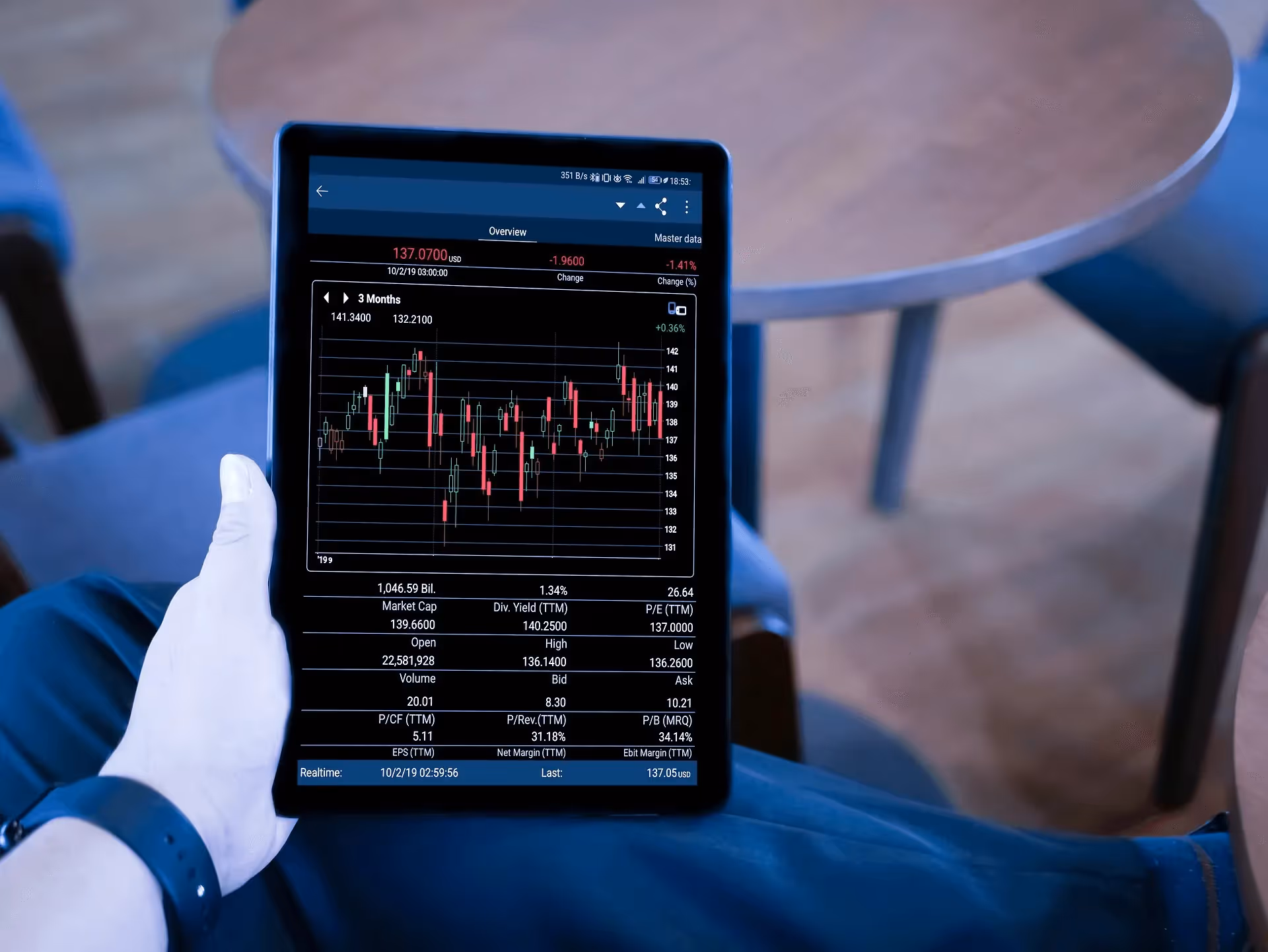 Man analyzing financial charts on tablet - Forex Online Trading
