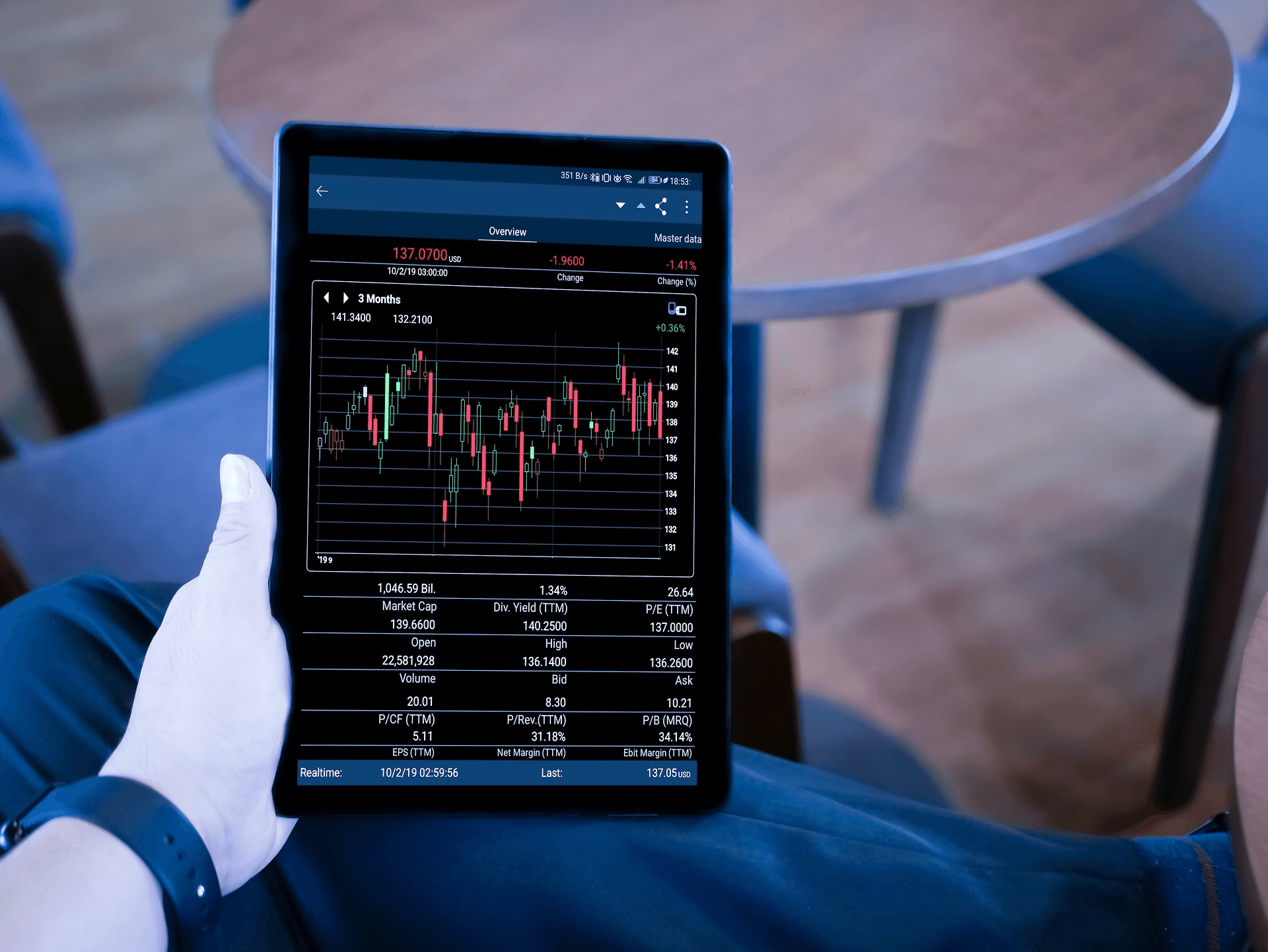 Man analyzing financial charts on tablet - Forex Online Trading