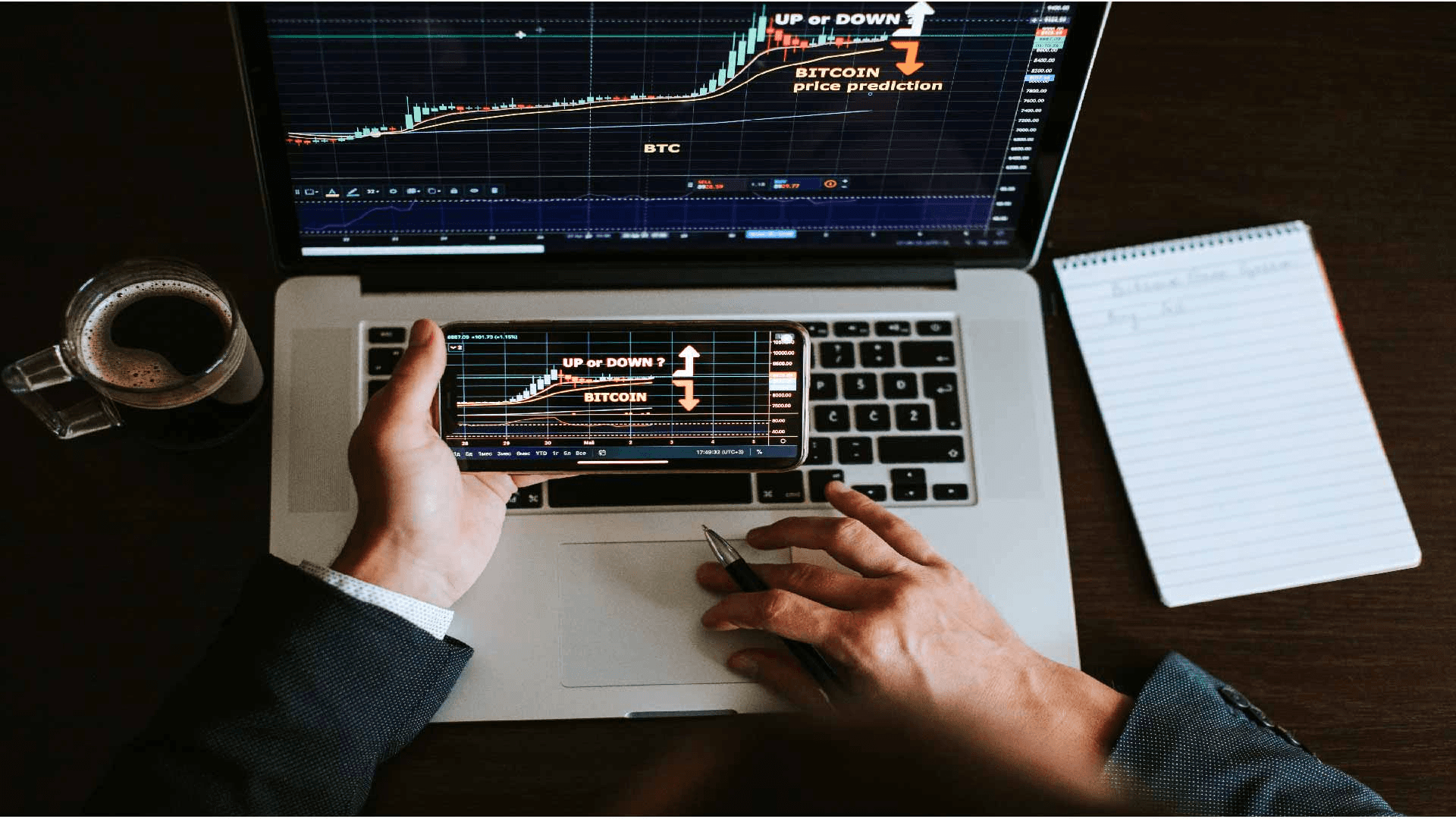 Bitcoin price prediction on various screens - Compound Trading