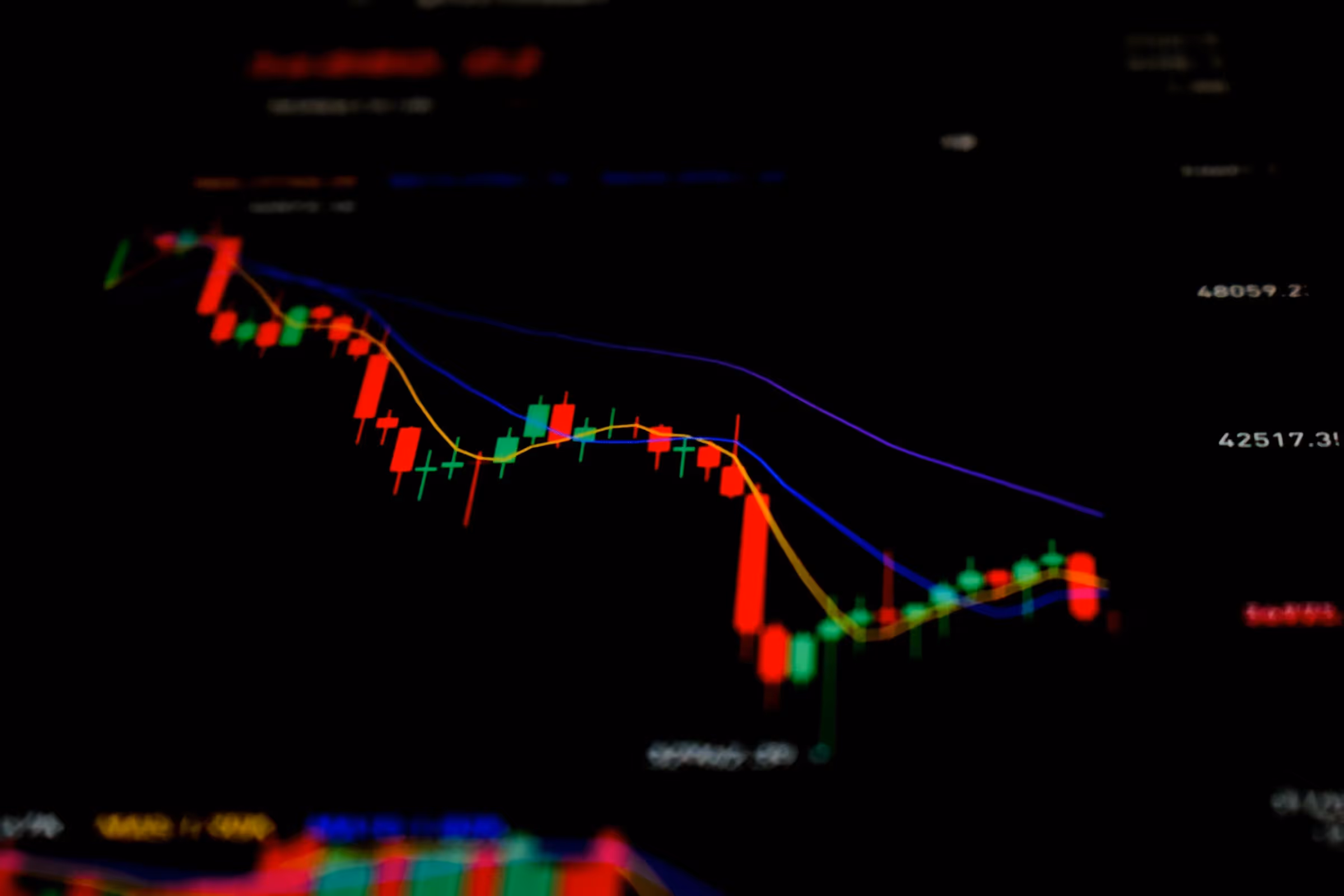 Trading Stats - Prop Firm Account Management