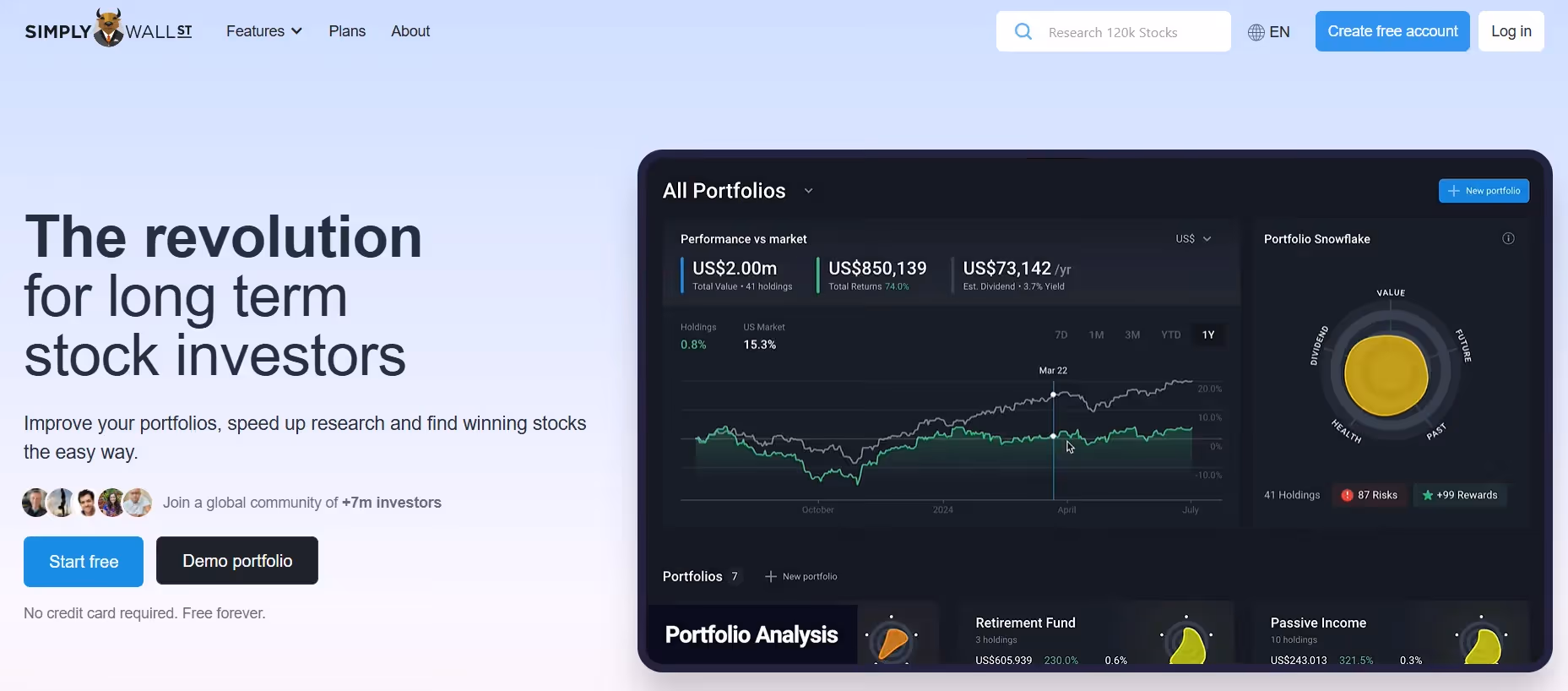 Simply Wall St - Investment Performance Analysis