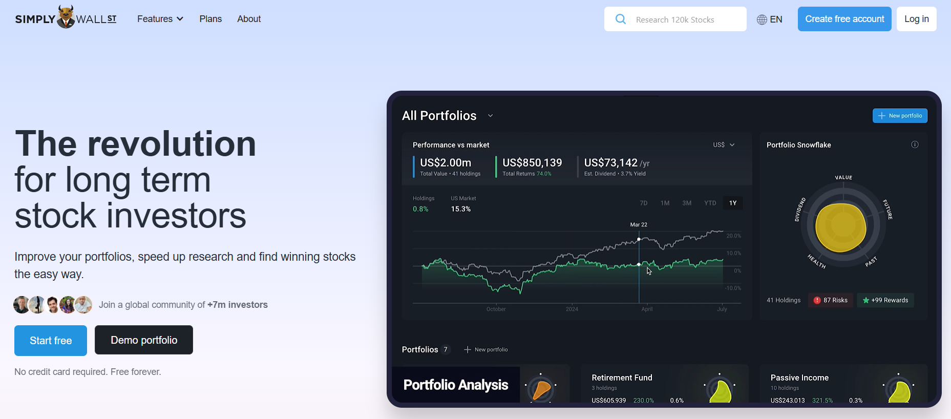 Simply Wall St - Investment Performance Analysis