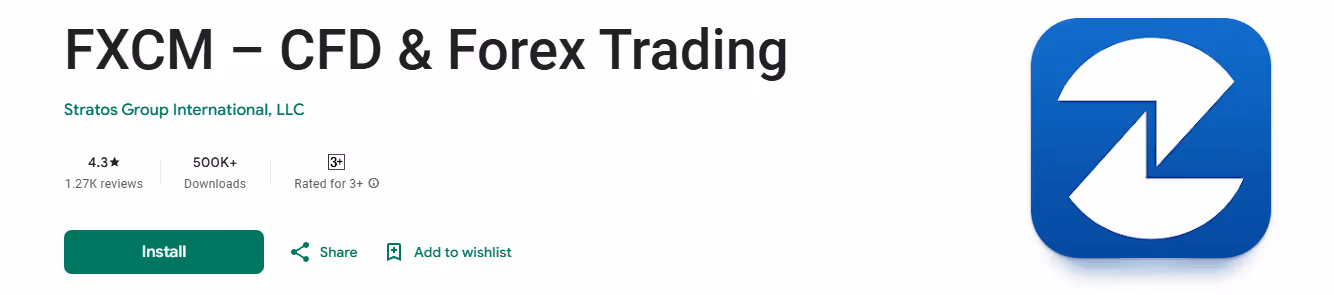 FXCM