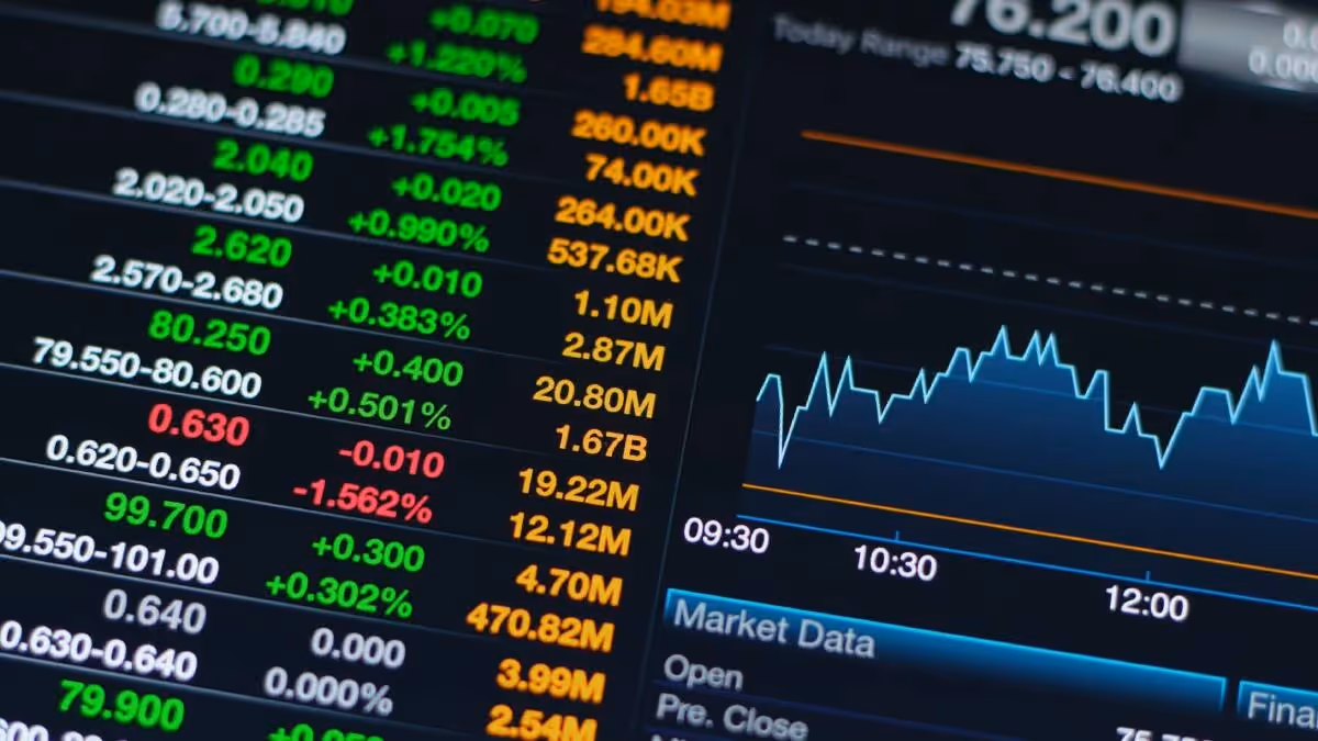 looking at charts - How to Take Profits From Stocks