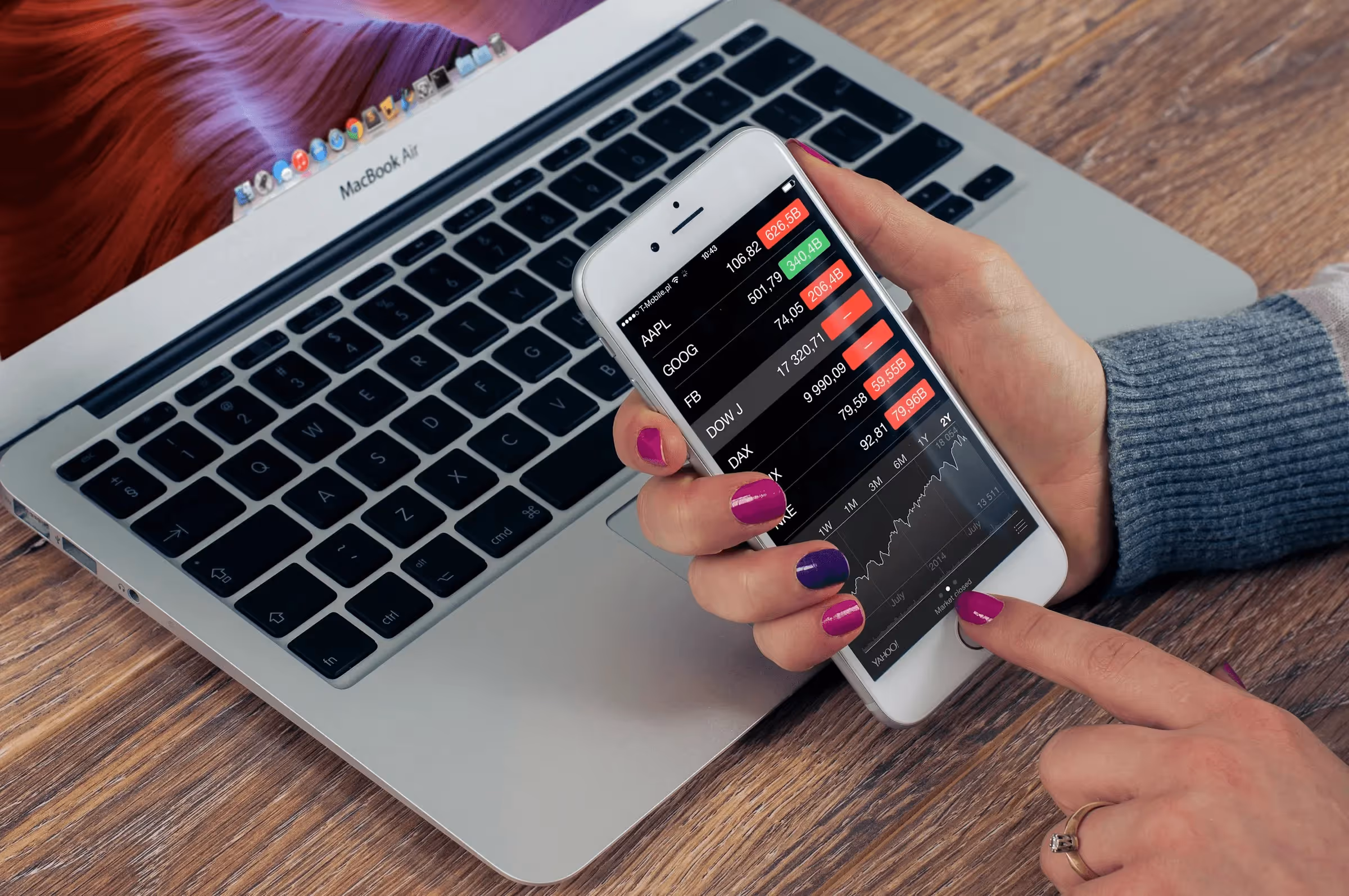 Woman tracking stocks on a smartphone - How to Get a Funded Trading Account