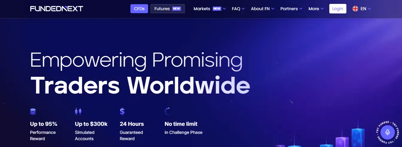 FundedNext