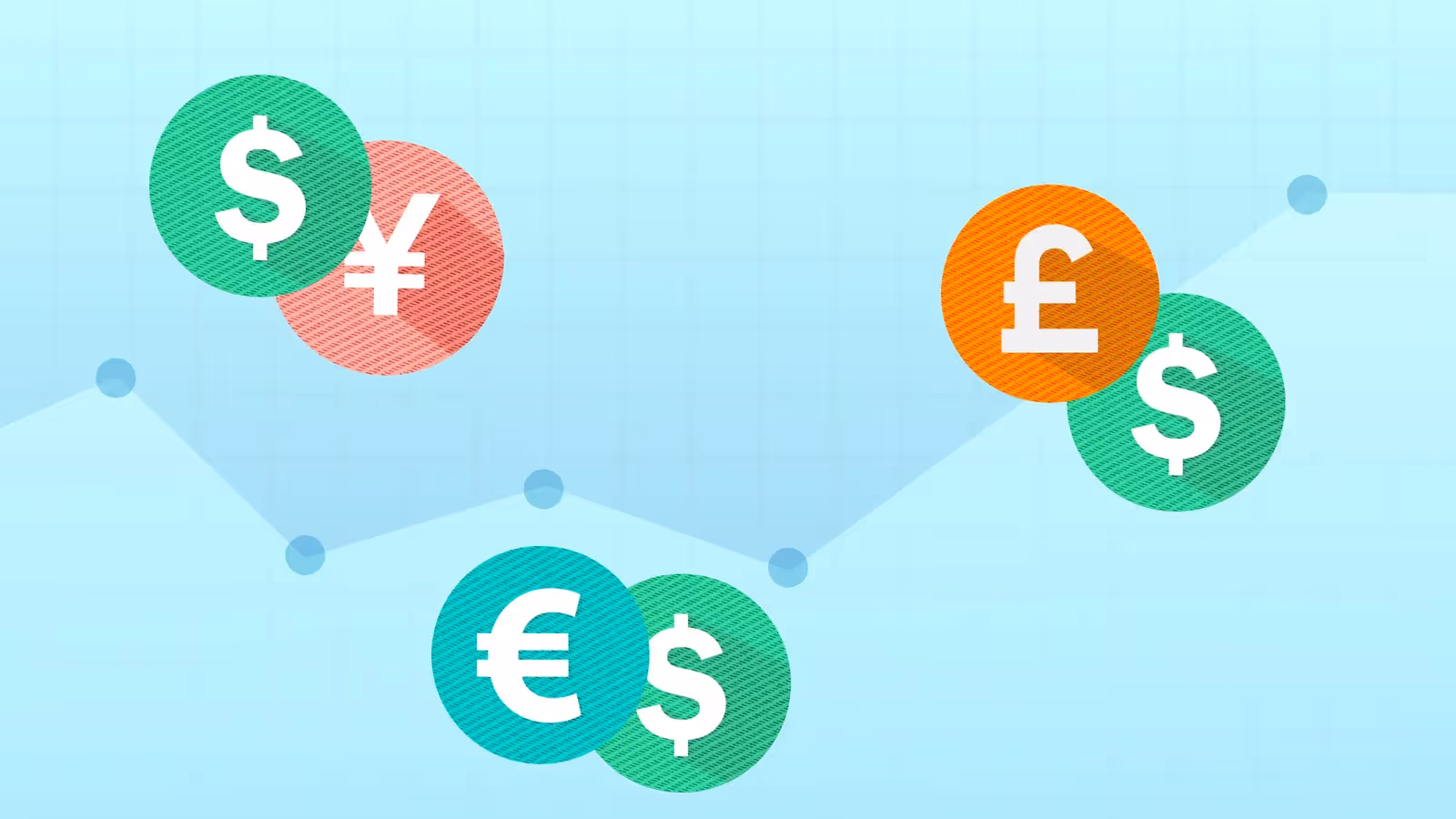 10 Best Forex Pairs to Trade for Beginners