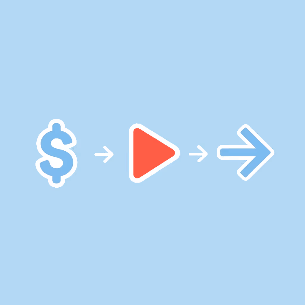 Three-step process showing account selection, fee payment, and immediate trading start