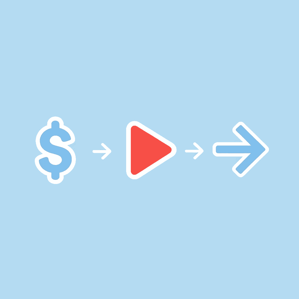 Three-step process showing account selection, fee payment, and immediate trading start