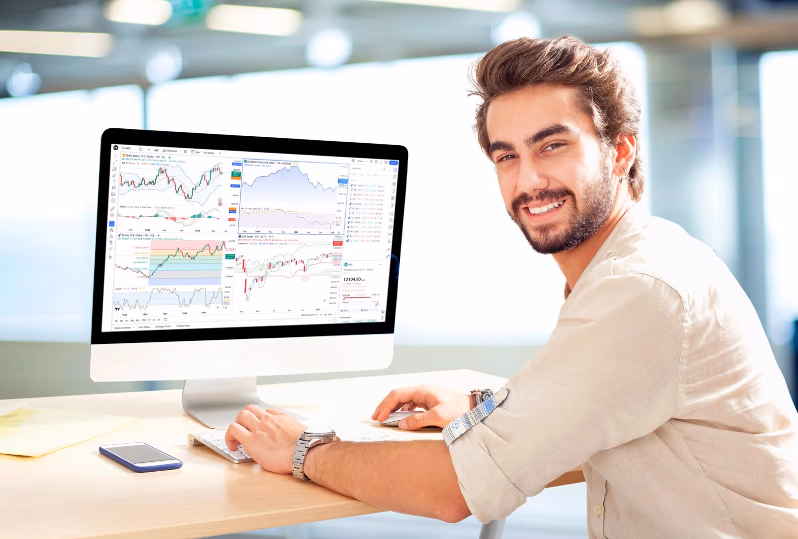 12+ Best Prop Firms That Use TradingView