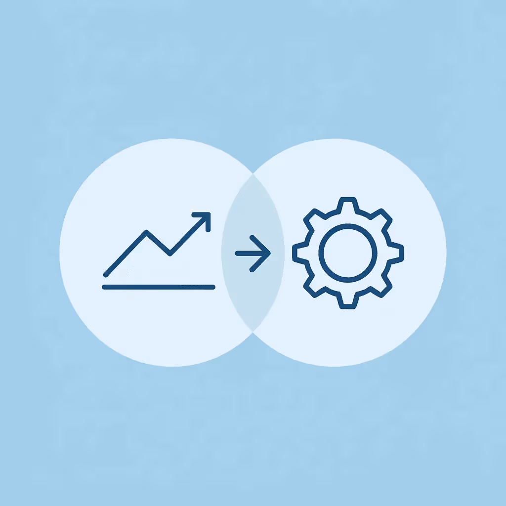 Two overlapping circles showing how advanced charting and streamlined execution integrate for prop traders