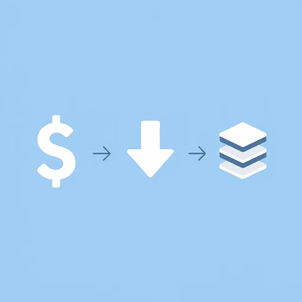Three-step flow showing: market loss arrow to repayment obligation arrow to psychological stress
