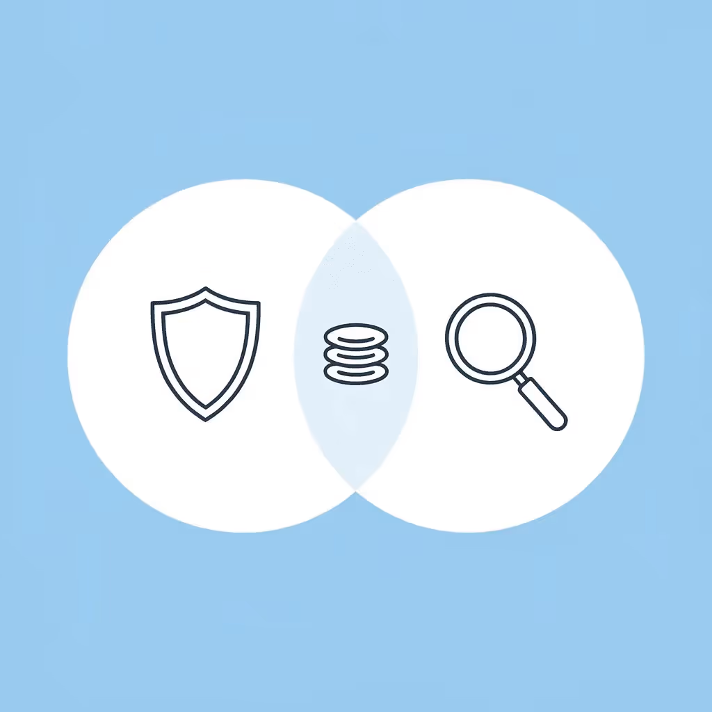 Two overlapping circles showing the intersection of compliance complexity and regulatory gaps