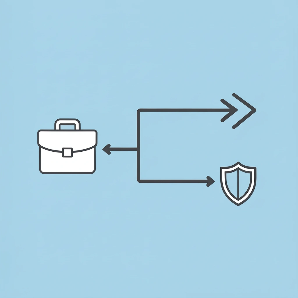 Decision tree showing forex firm splitting into two paths: broker (requiring CFTC registration) and evaluation platform (different compliance)