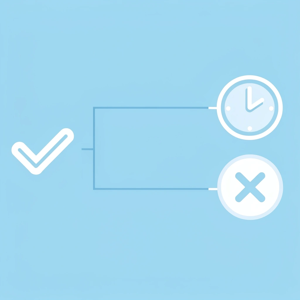 Split path showing two different outcomes: immediate withdrawal processing versus delayed payment