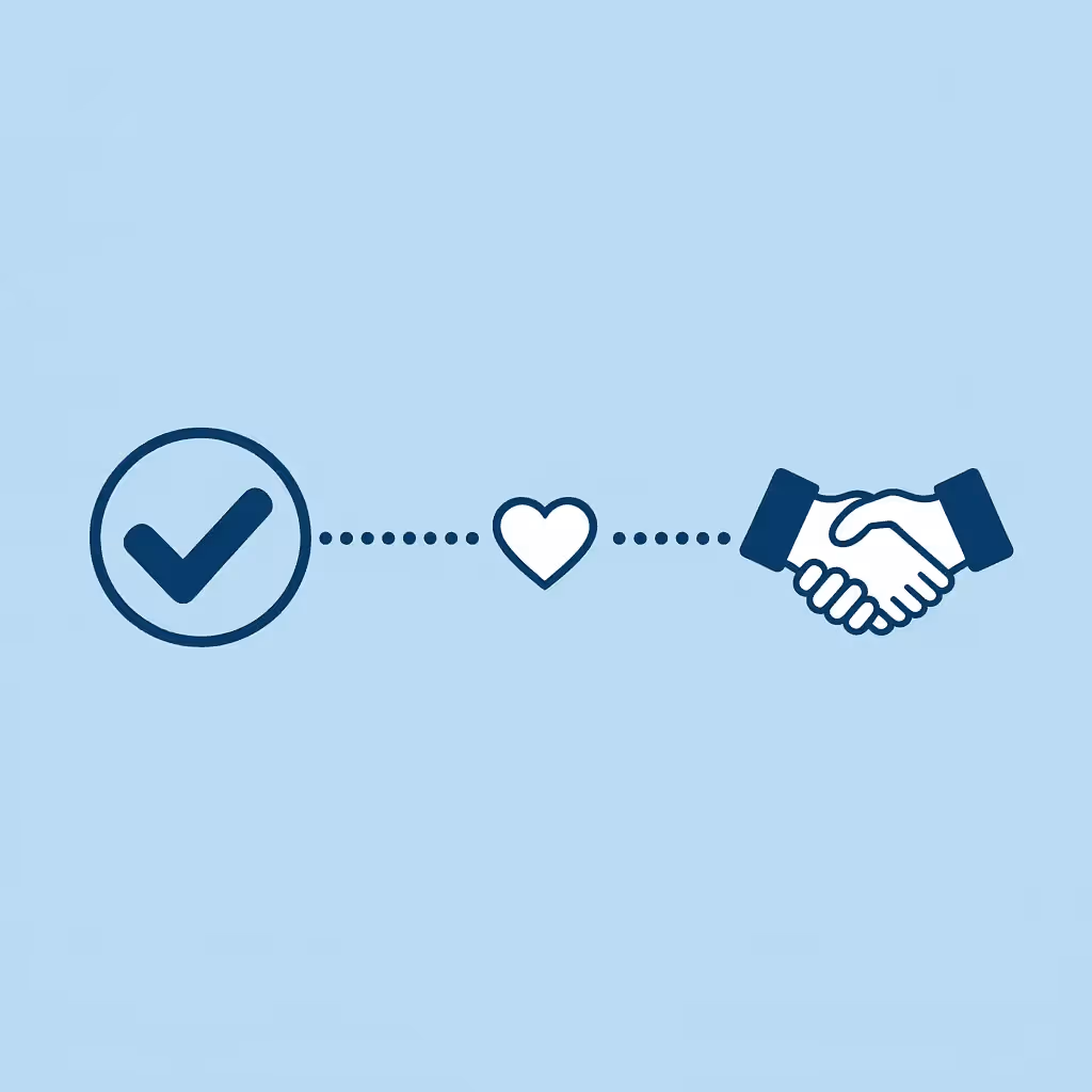 Two connected icons showing the relationship between trader's style and firm requirements
