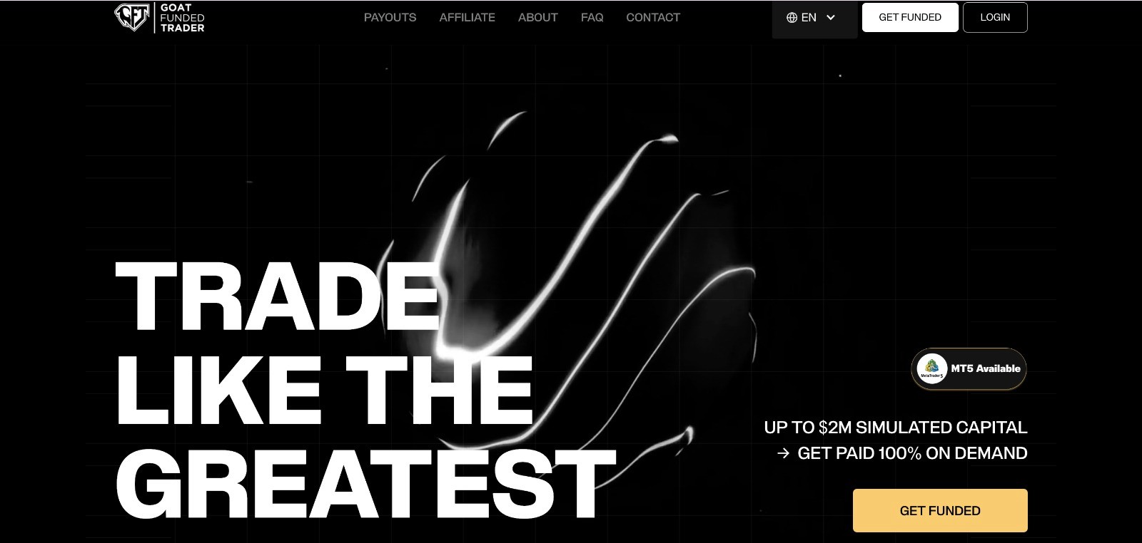 Goat Funded Trader (GFT)