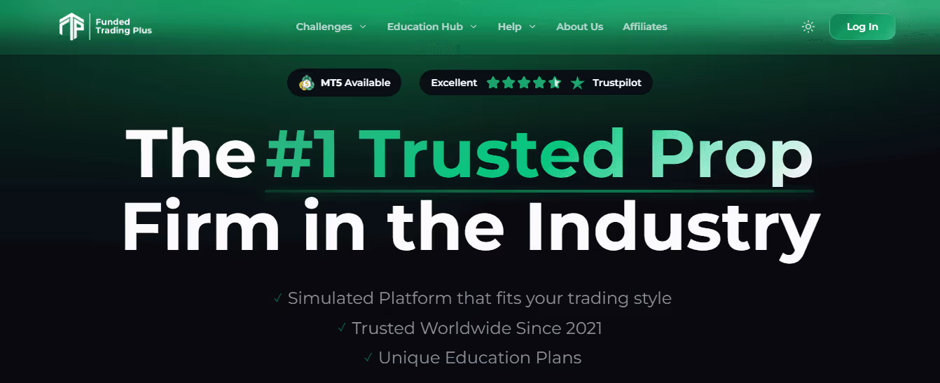 Funded Trading Plus