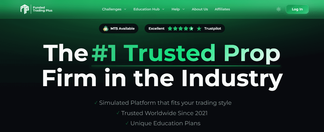 Funded Trading Plus