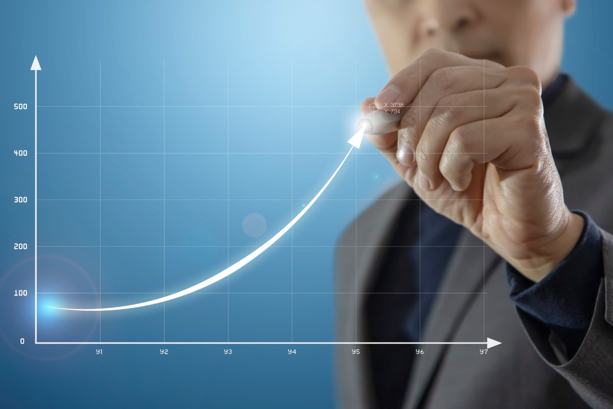 Presentation of business progress and prosperity