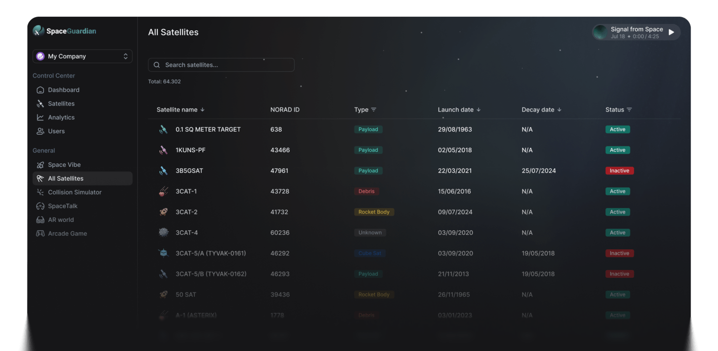 All Your Tools in One Place. Integrate with your favorite tools and services for a seamless workflow.
