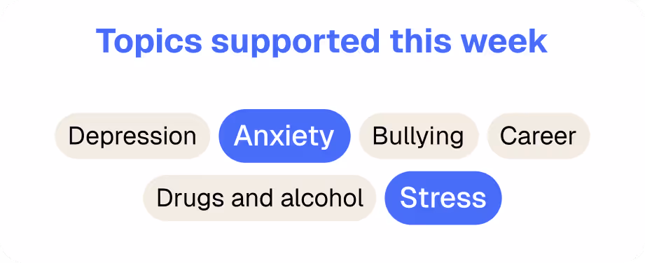 “Graphic listing topics supported this week: Depression, Anxiety, Bullying, Career, Drugs and alcohol, Stress.”