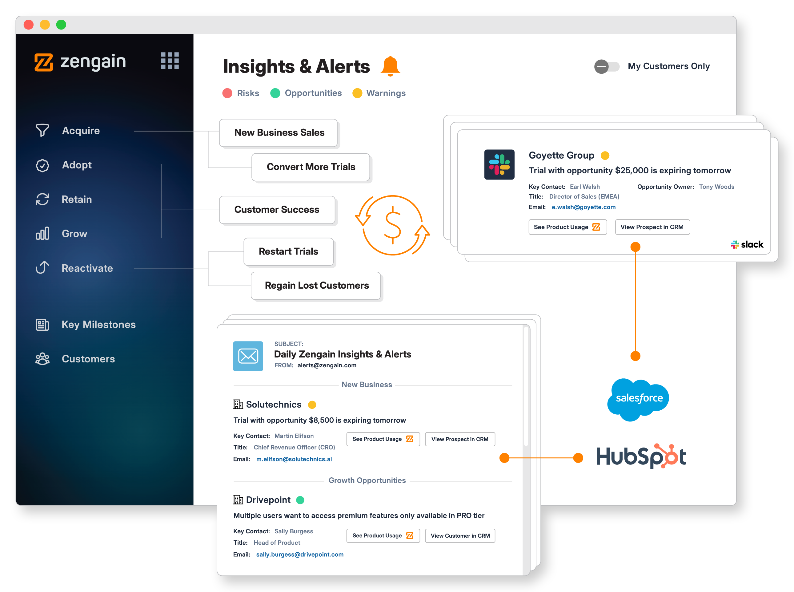 Sales and Customer Success Tools that help reps win new business, gain, retain and grow customers while fighting churn