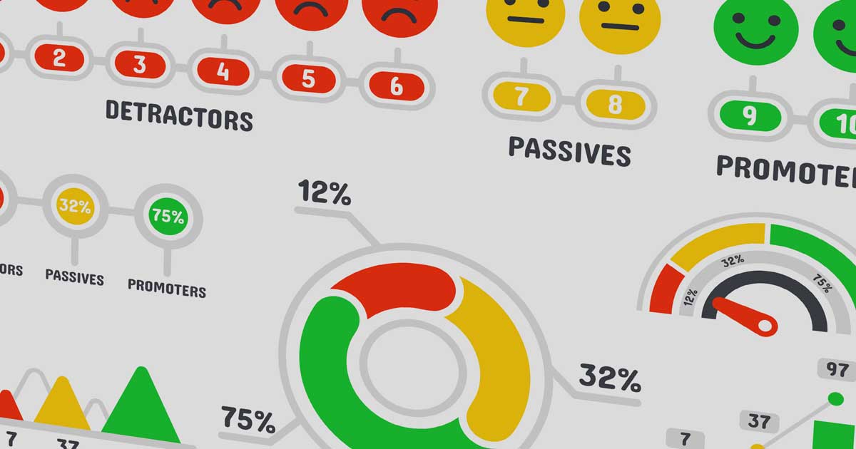 Discover what makes a good NPS score, how to measure it, and proven ways to improve. Learn key benchmarks, tips, and strategies to boost loyalty today!