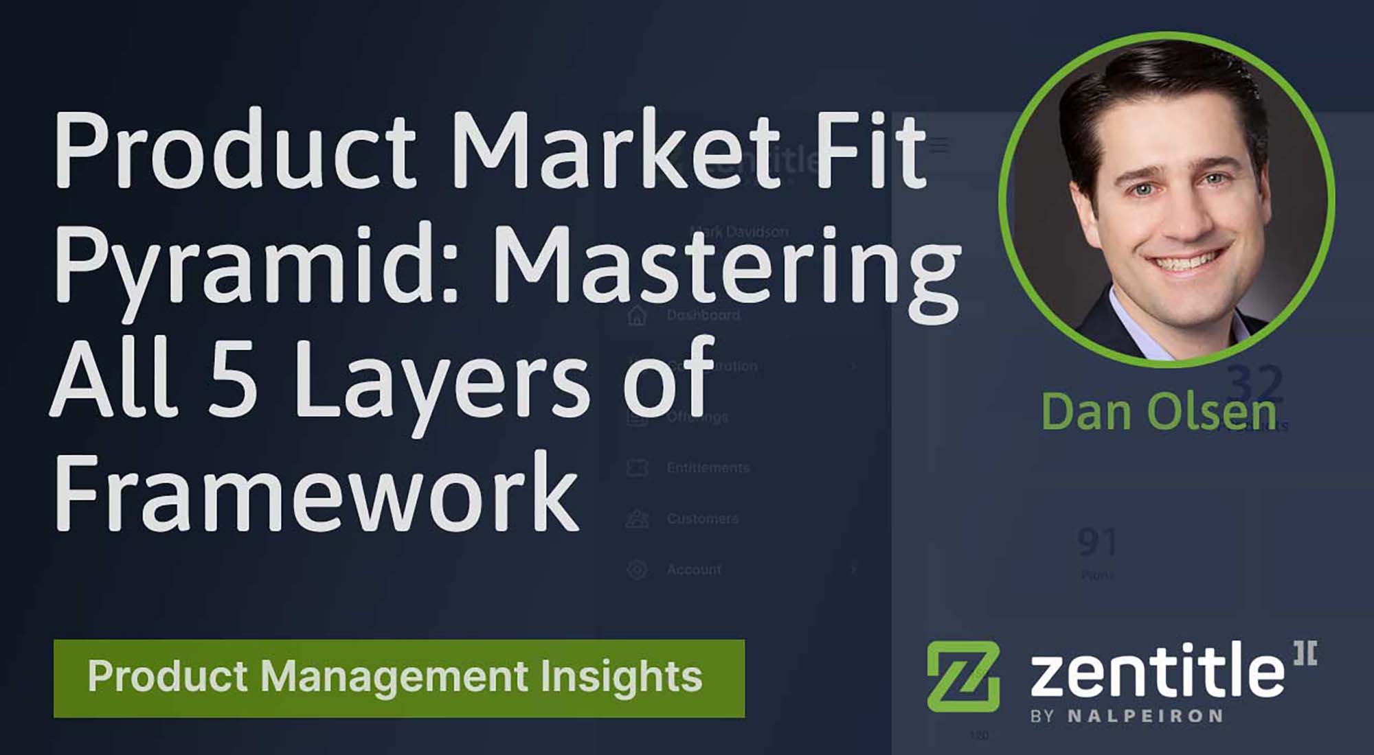Mastering the Product/Market Fit Pyramid