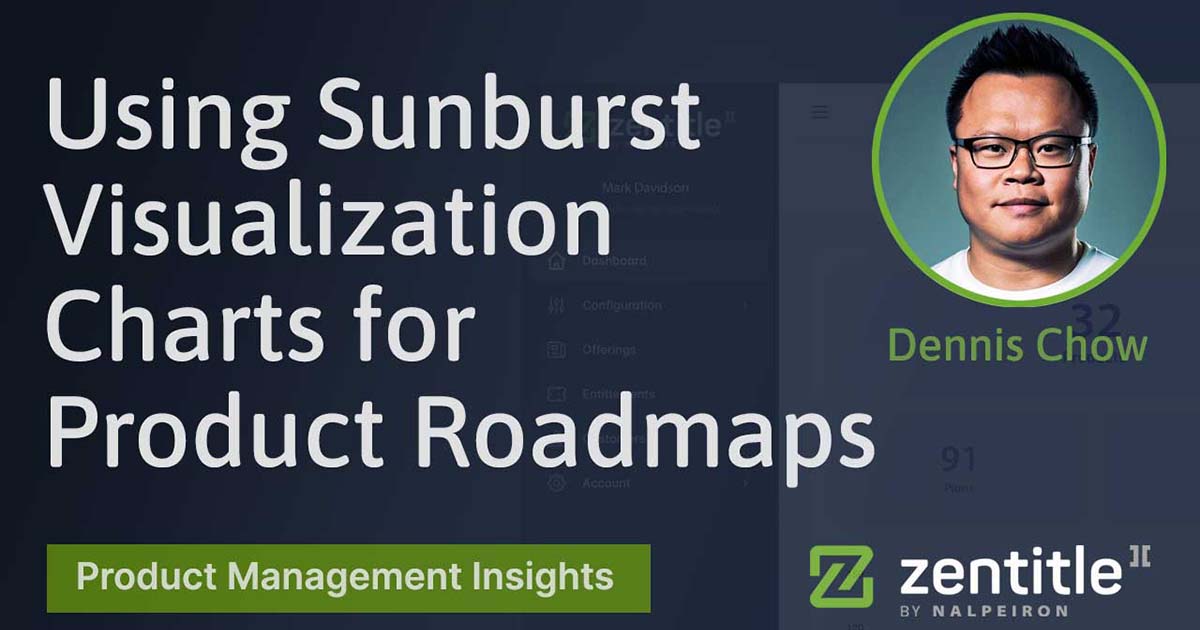 Revolutionize your product roadmaps with Sunburst Visualization. Enhance clarity, flexibility, and strategic communication without timeline constraints. Learn more!
