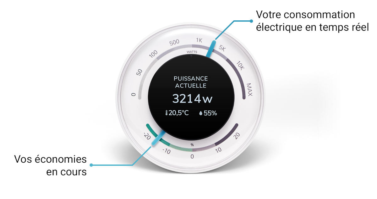 Ecojoko est un assistant énergétique. Il suit votre consommation électrique en temps réel. Son but ? Réduire les gaspillages et optimiser votre installation solaire.