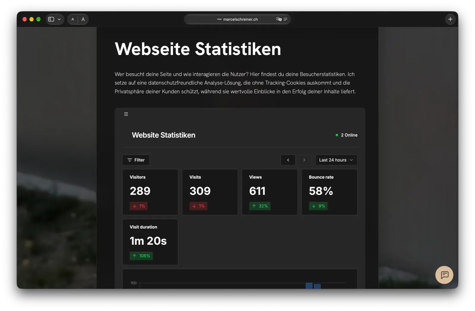 Umami-Statistik eingebettet im persönlichen Dashboard
