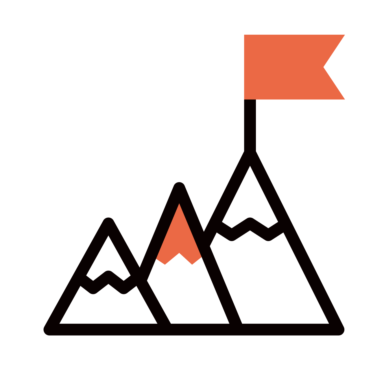 Work Process Image