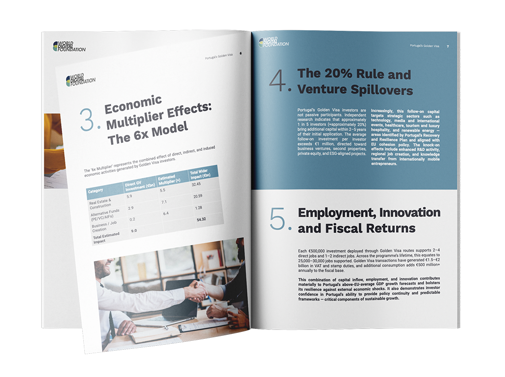 Portugal's Property Hotspots Report 2023-25