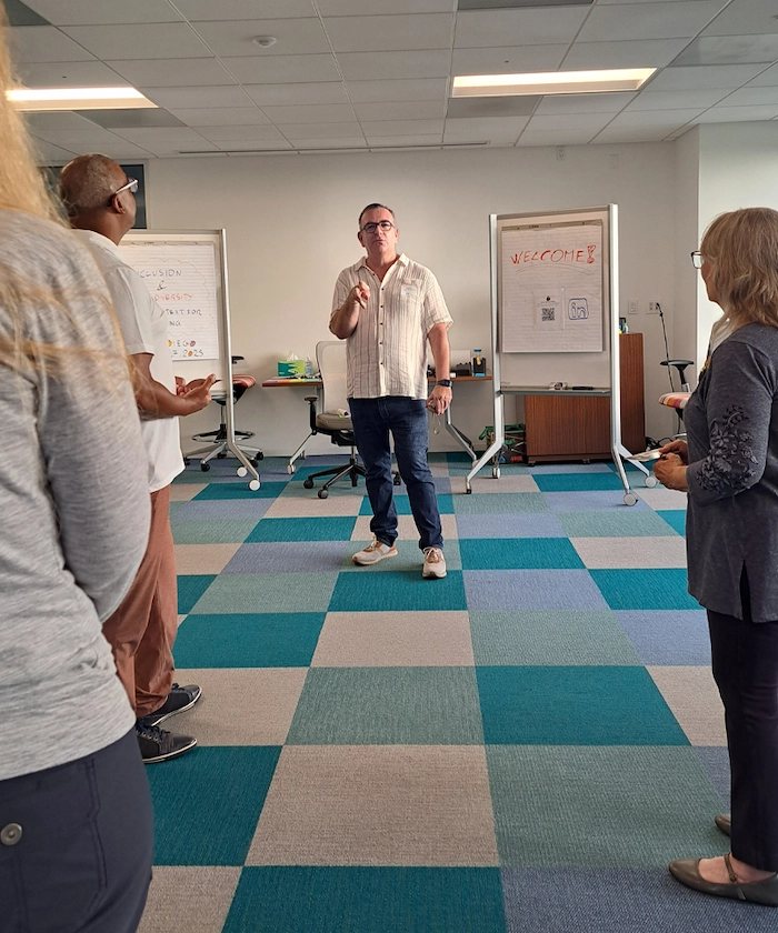 Team Signature Map, 360° map, leadership coaching