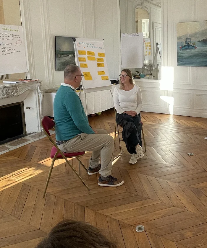 Team Evolution Journey, sustained work for teams