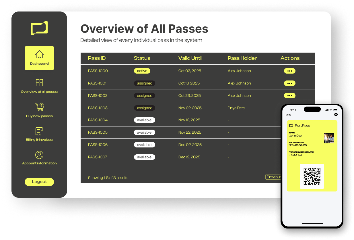 Ipad screen of Planquo dashboard