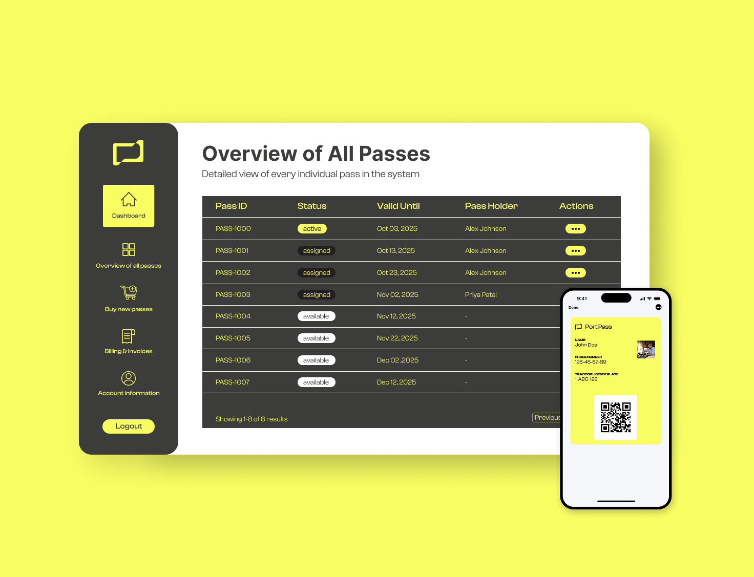 Ipad screen of Planquo dashboard