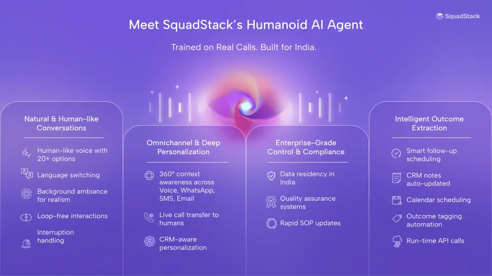 SquadStack's Humanoid Agent