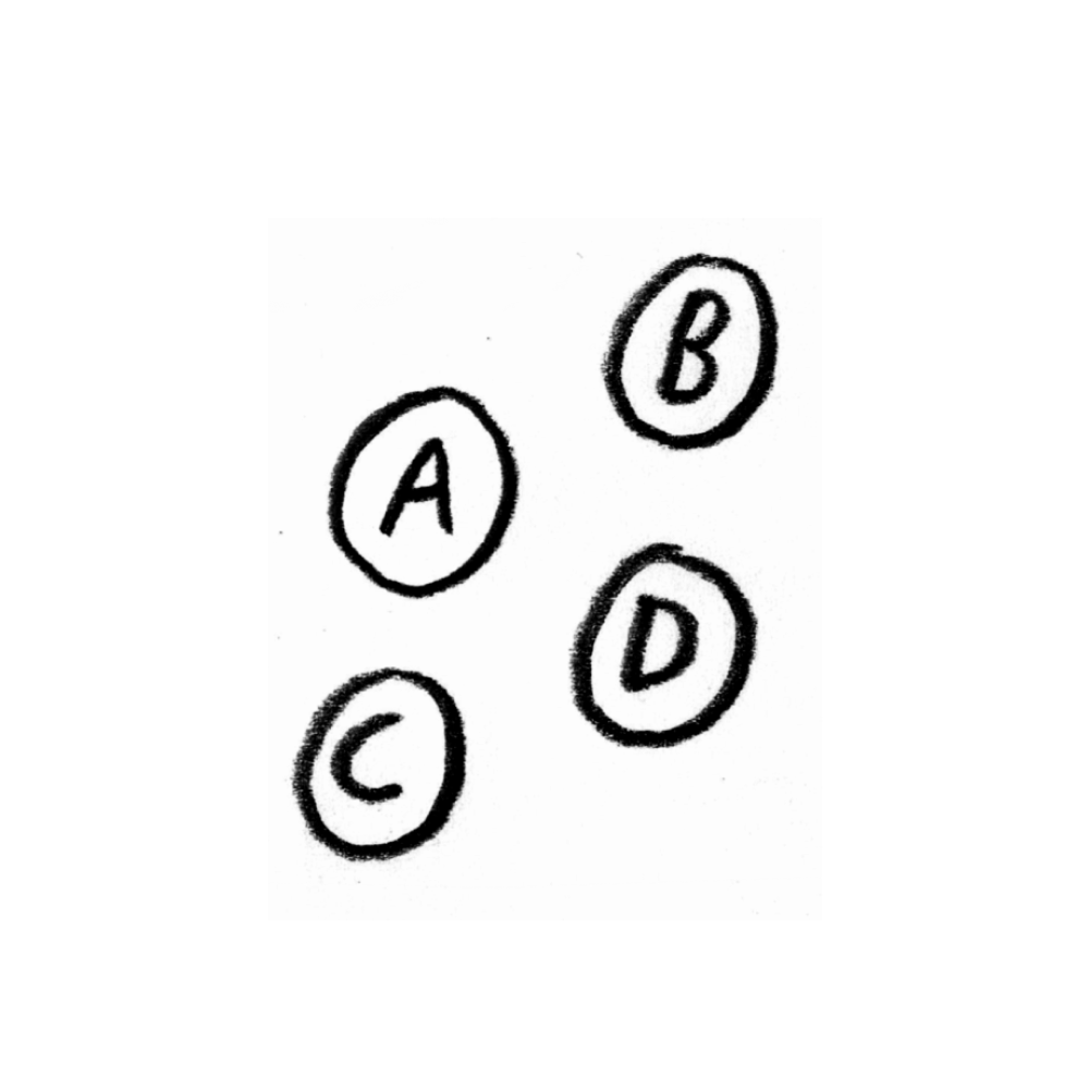 image of brainstorming session for a productivity tools business