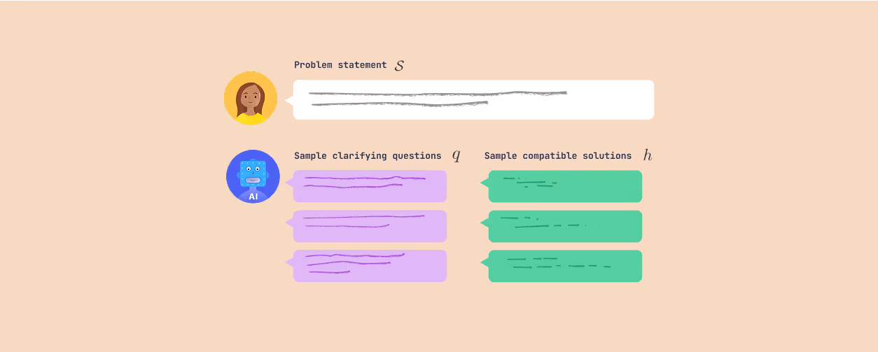 image of students collaborating on a digital project in a technology lab