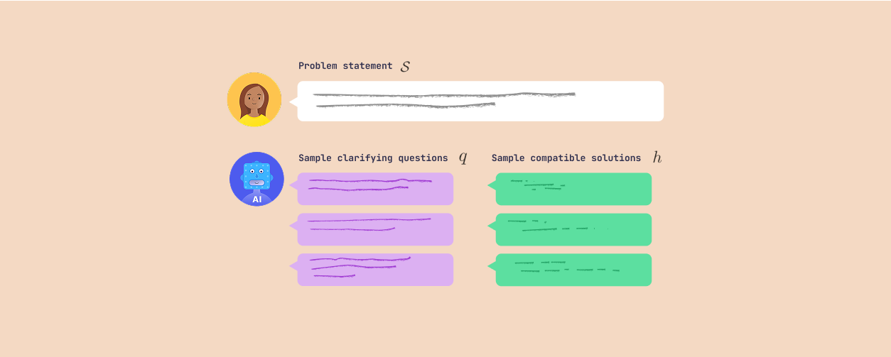 image of students collaborating on a digital project in a technology lab