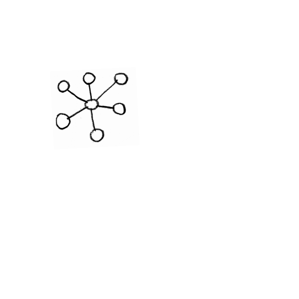 image of brainstorming session for a productivity tools business