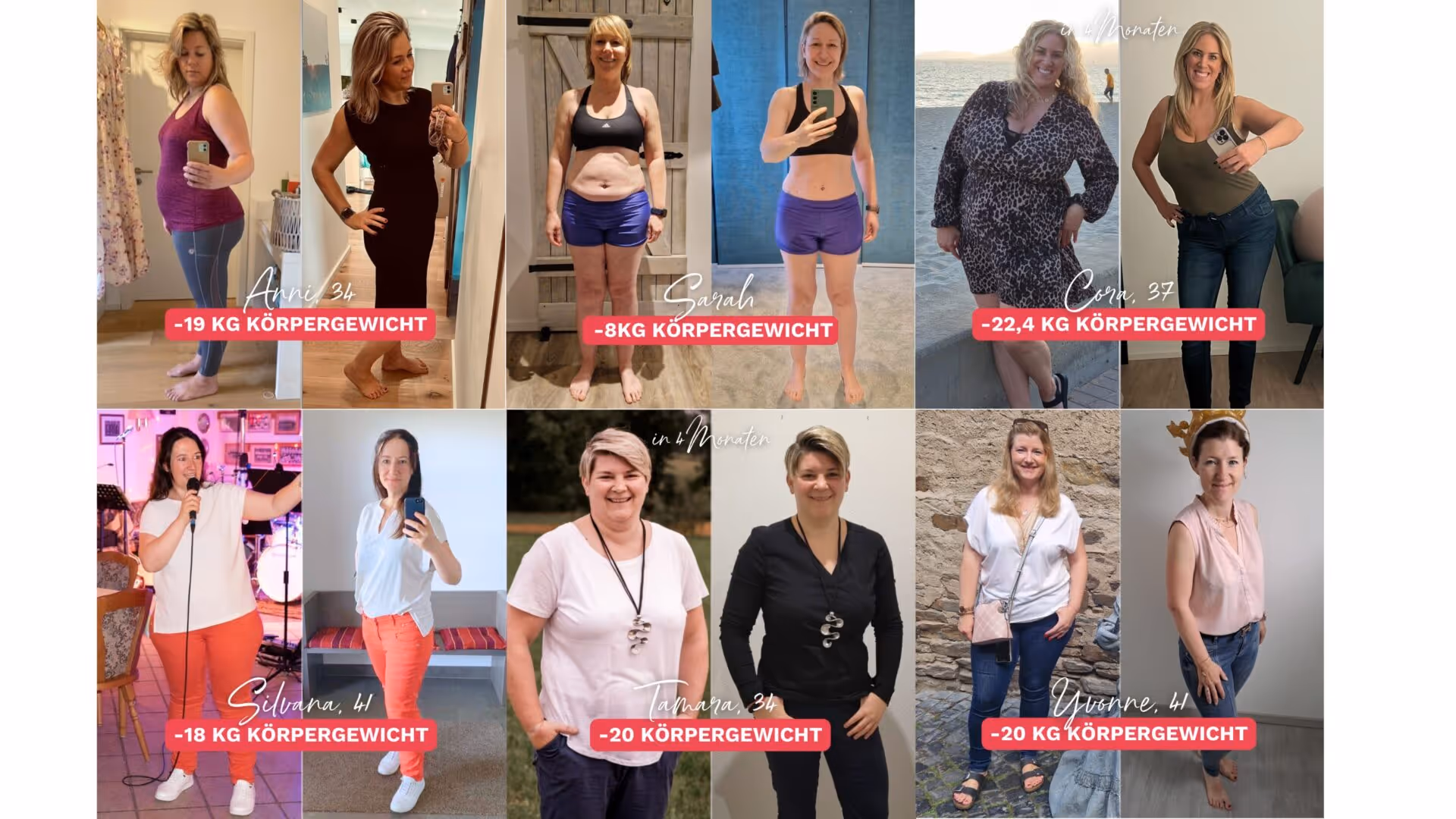 Collage mit vorher nachher Bildern mehrerer Teilnehmerinnen, die durch die Ernährungsberatung und das Coaching von Körperverwandlung erfolgreich Gewicht reduziert und ihre Lebensqualität verbessert haben.