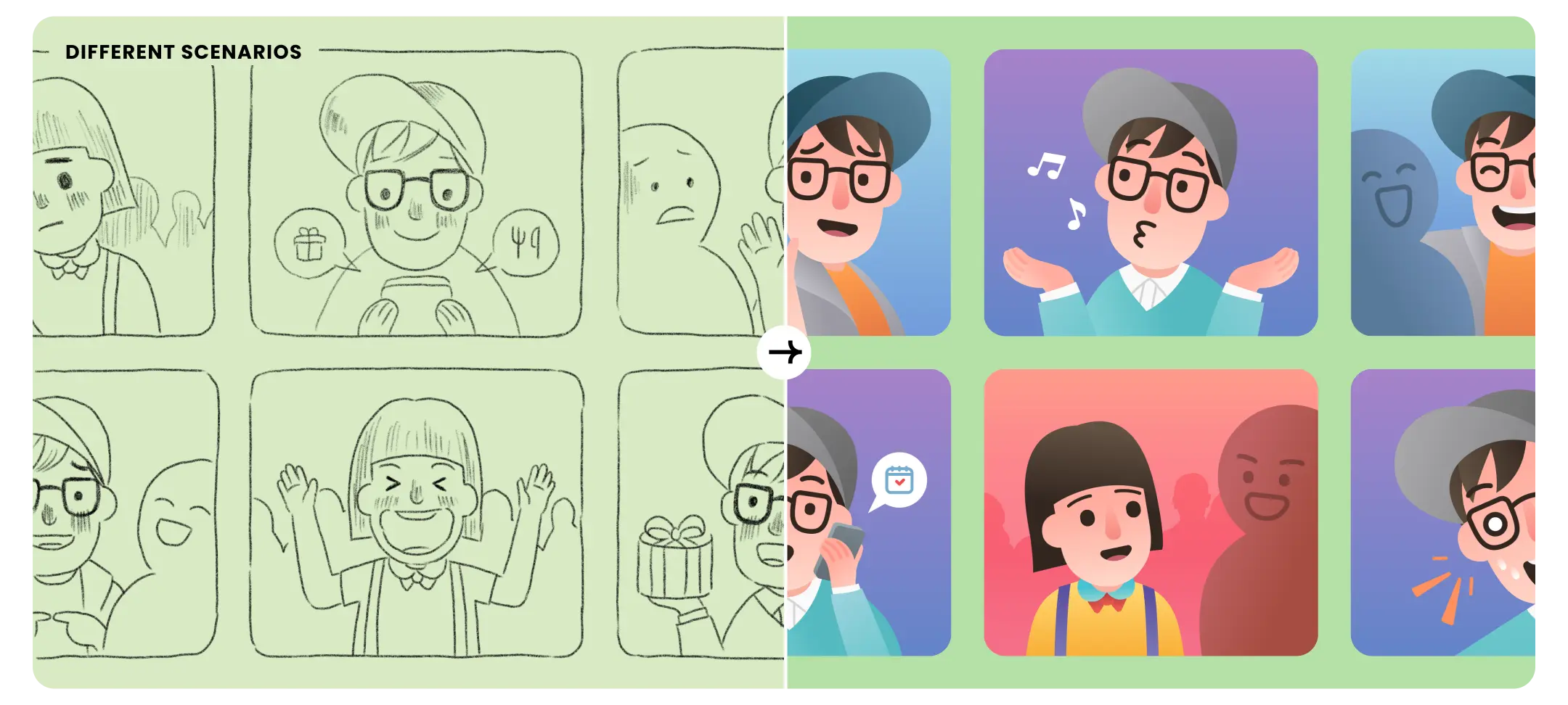 IFEC Investment Personality Test by ULTD — project showcase 2