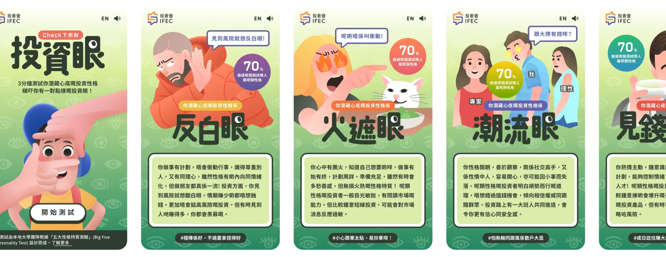 IFEC Investment Personality Test by ULTD — project showcase 6